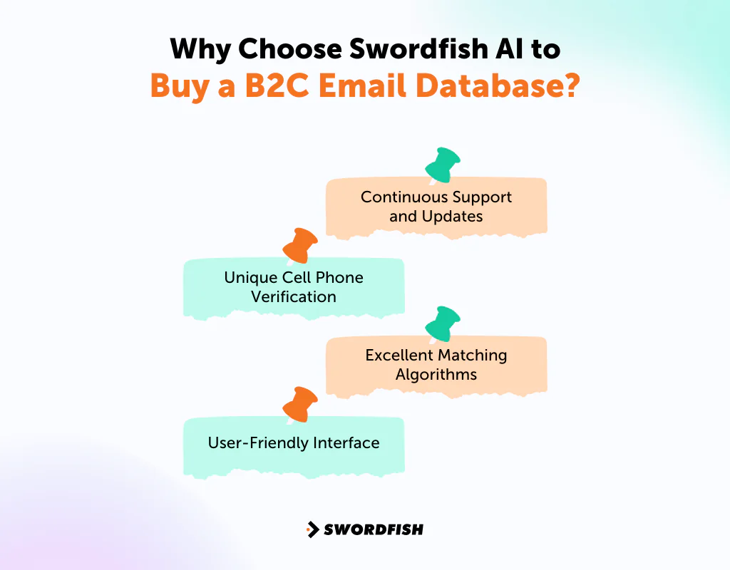 Why Choose Swordfish AI to Buy a B2C Email Database