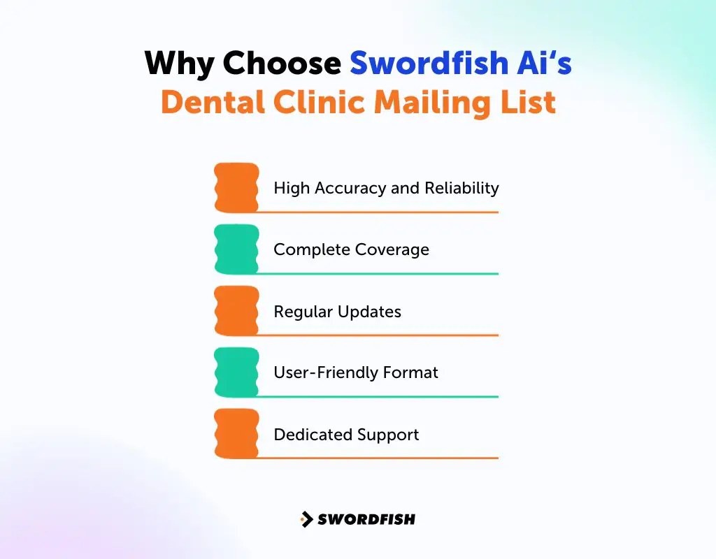 Why Choose Swordfish AIs Dental Clinic Mailing List