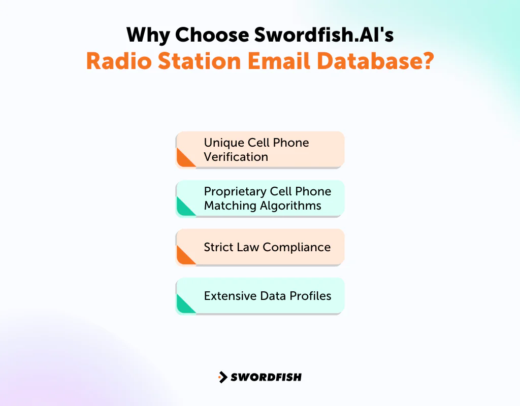 Why Choose Swordfish AI's Radio Station Email Database
