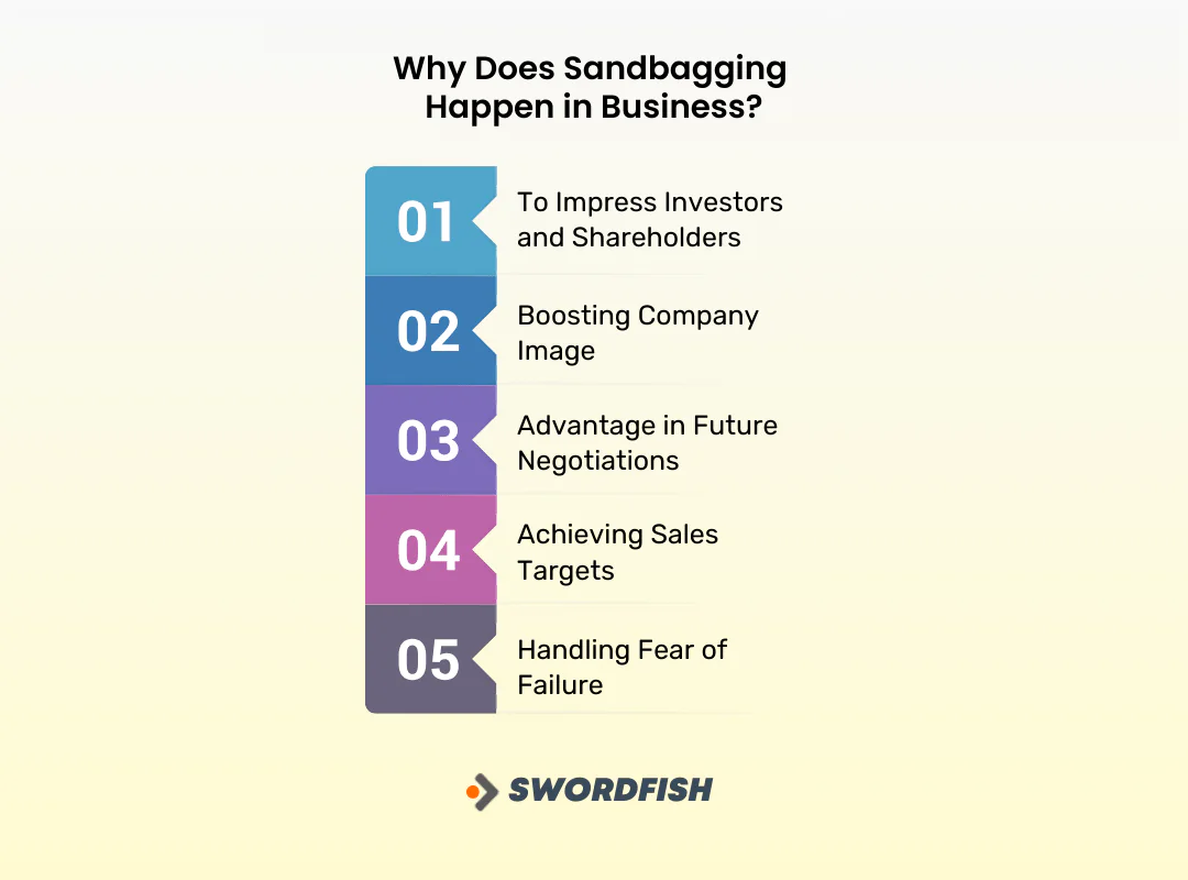 What Does Sandbagging Mean in Business? A Comprehensive Guide Swordfish