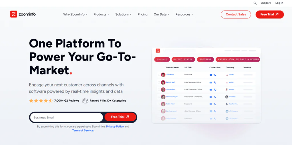 What is ZoomInfo