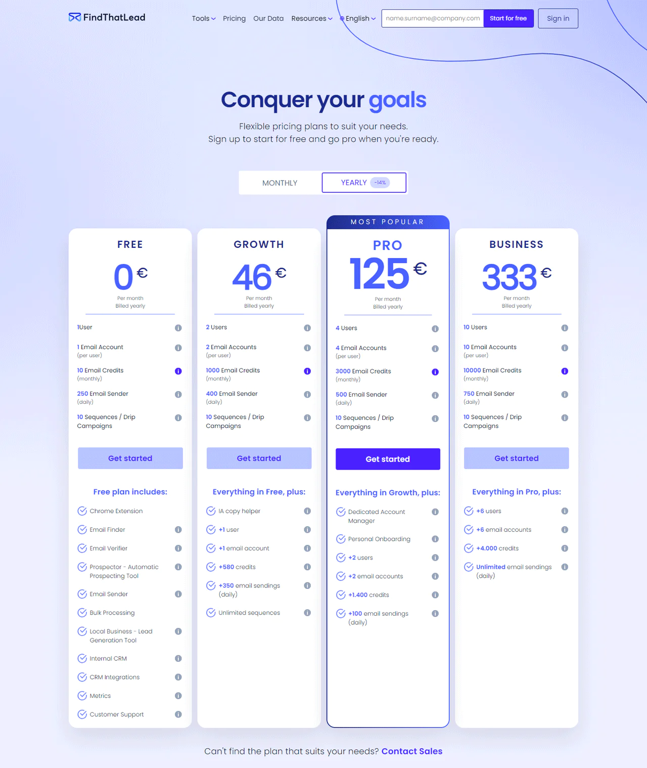 findthatlead Pricing 