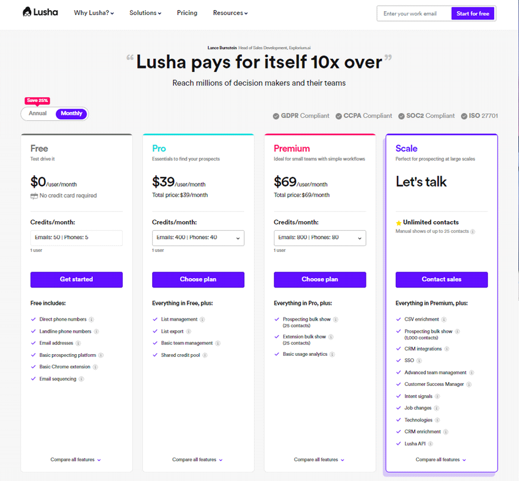 Lusha Pricing
