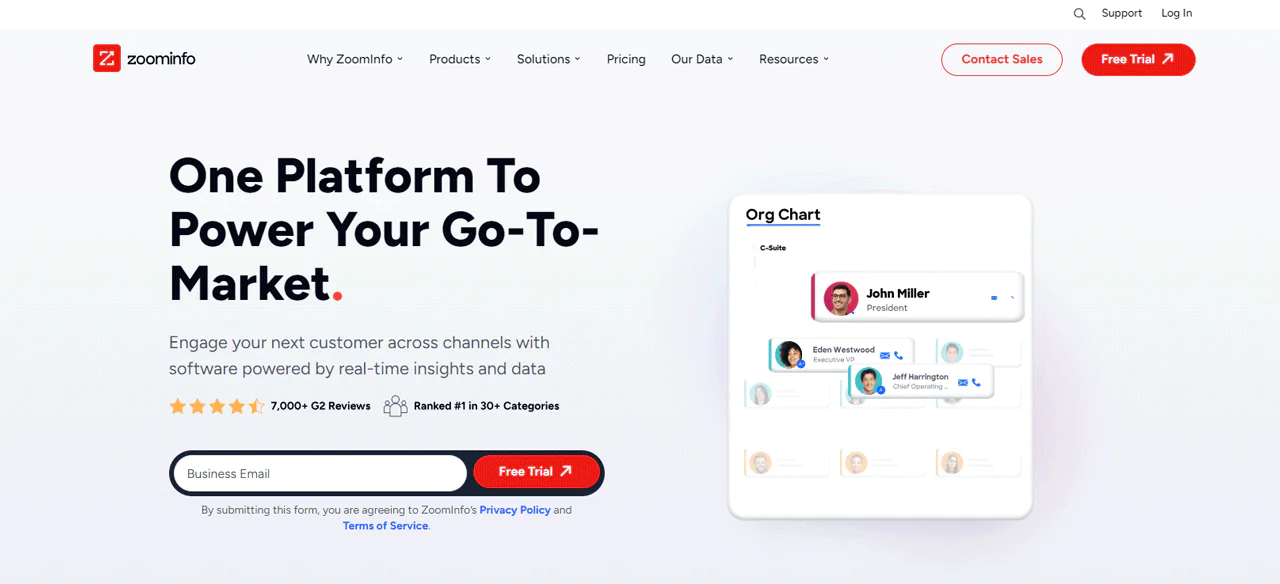 zoominfo