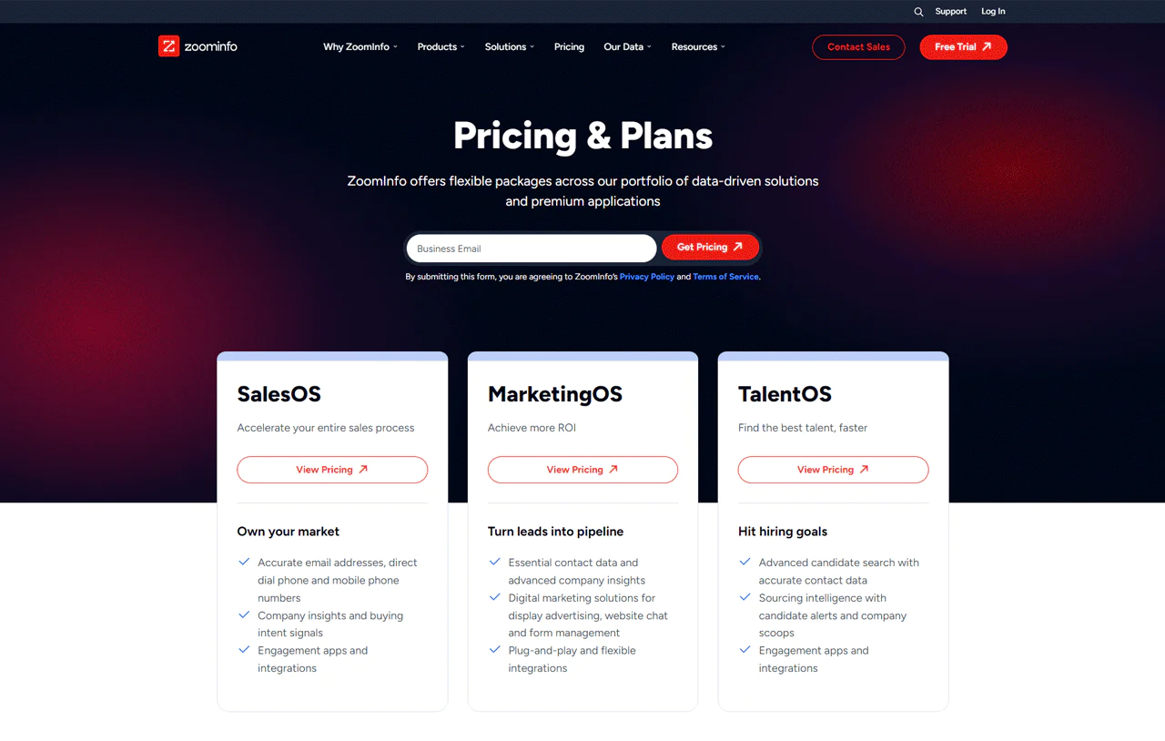 zoominfo-priceing