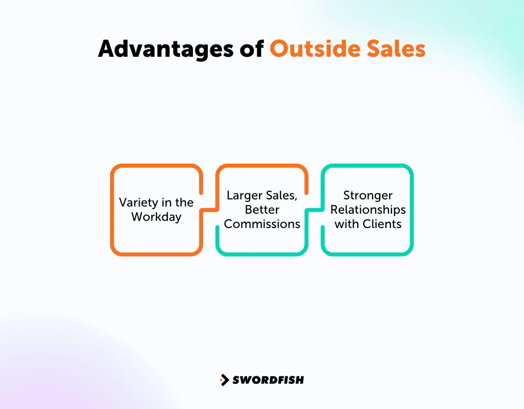Advantages of Outside Sales
