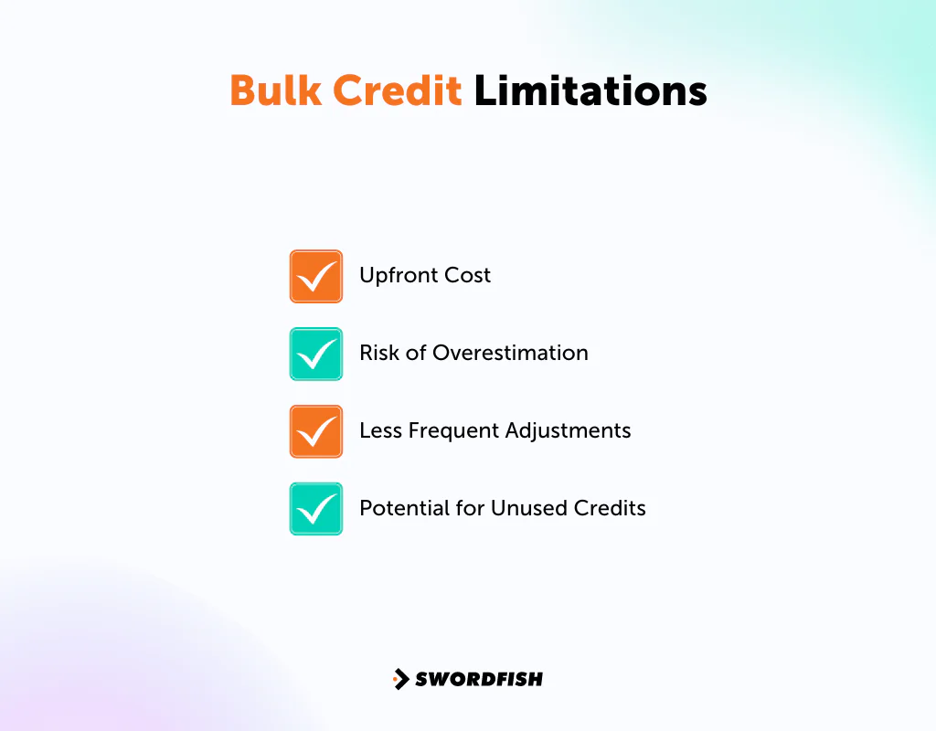 Bulk Credit Limitations