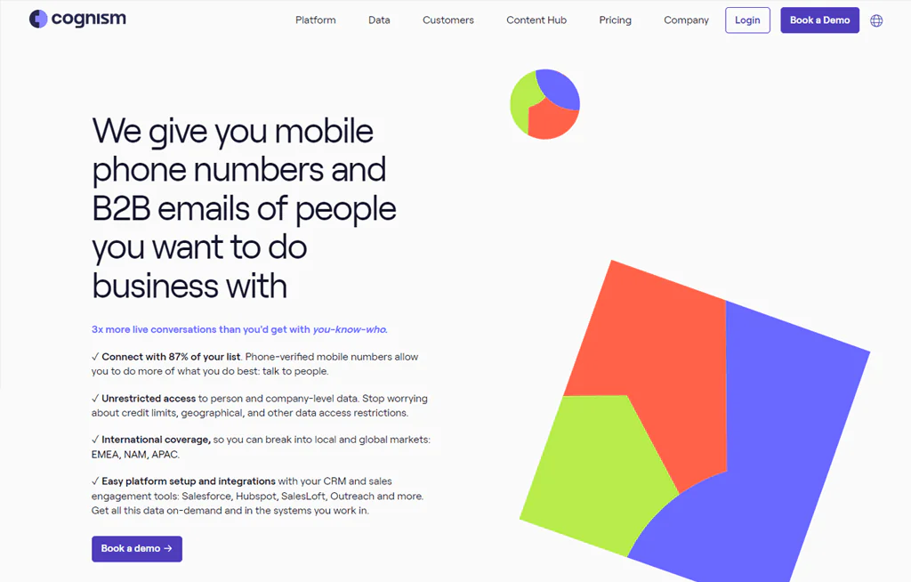 Cognism Homepage