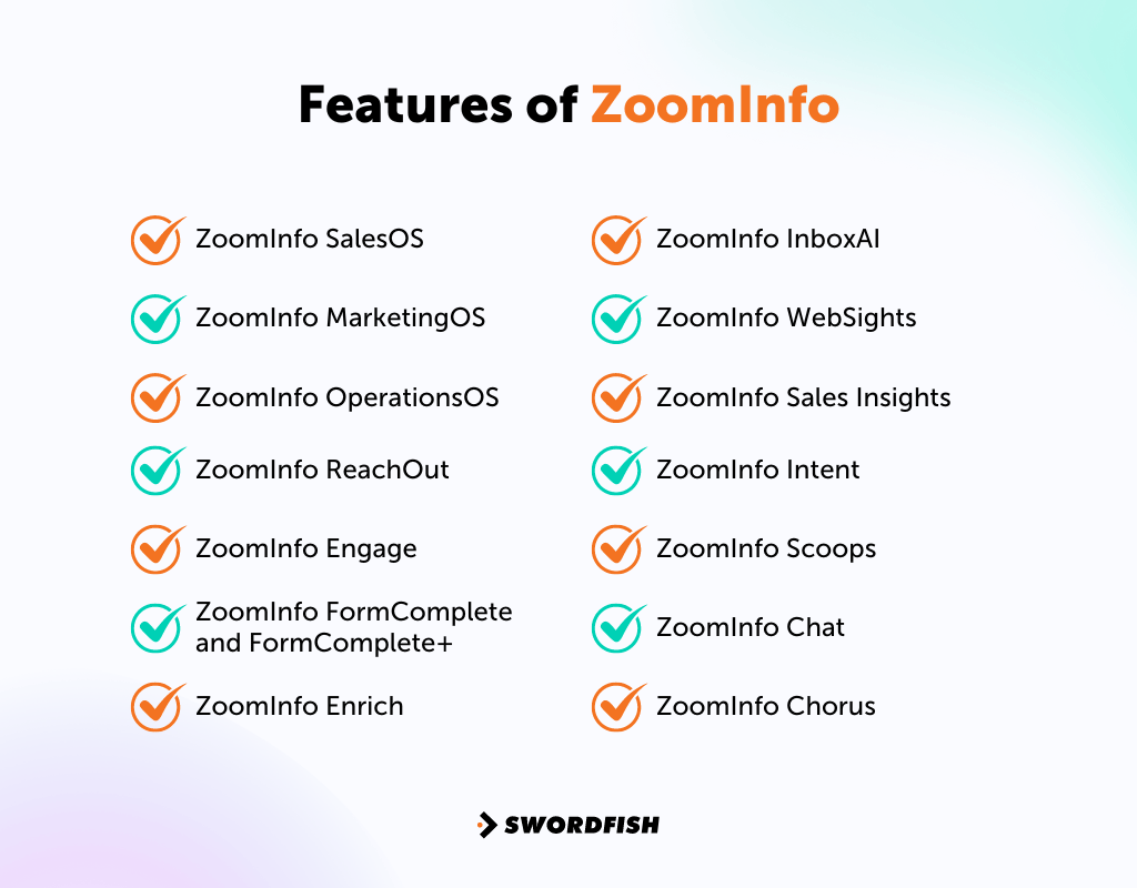 Features of ZoomInfo