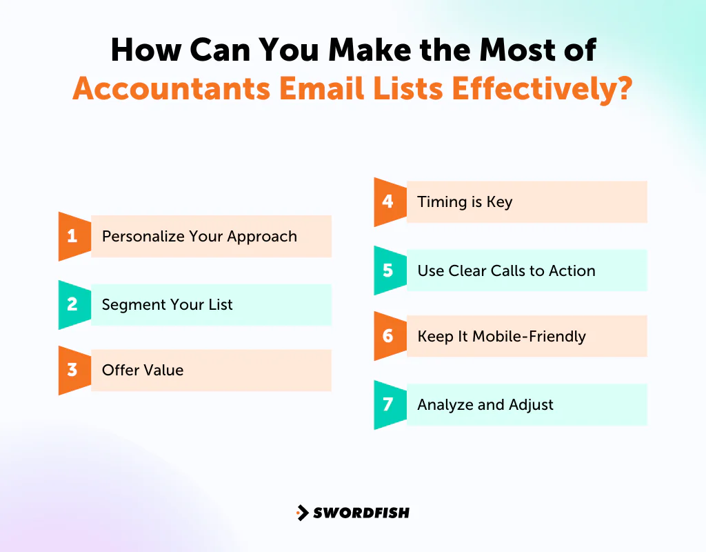 How Can You Make the Most of Accountants' Email Lists Effectively