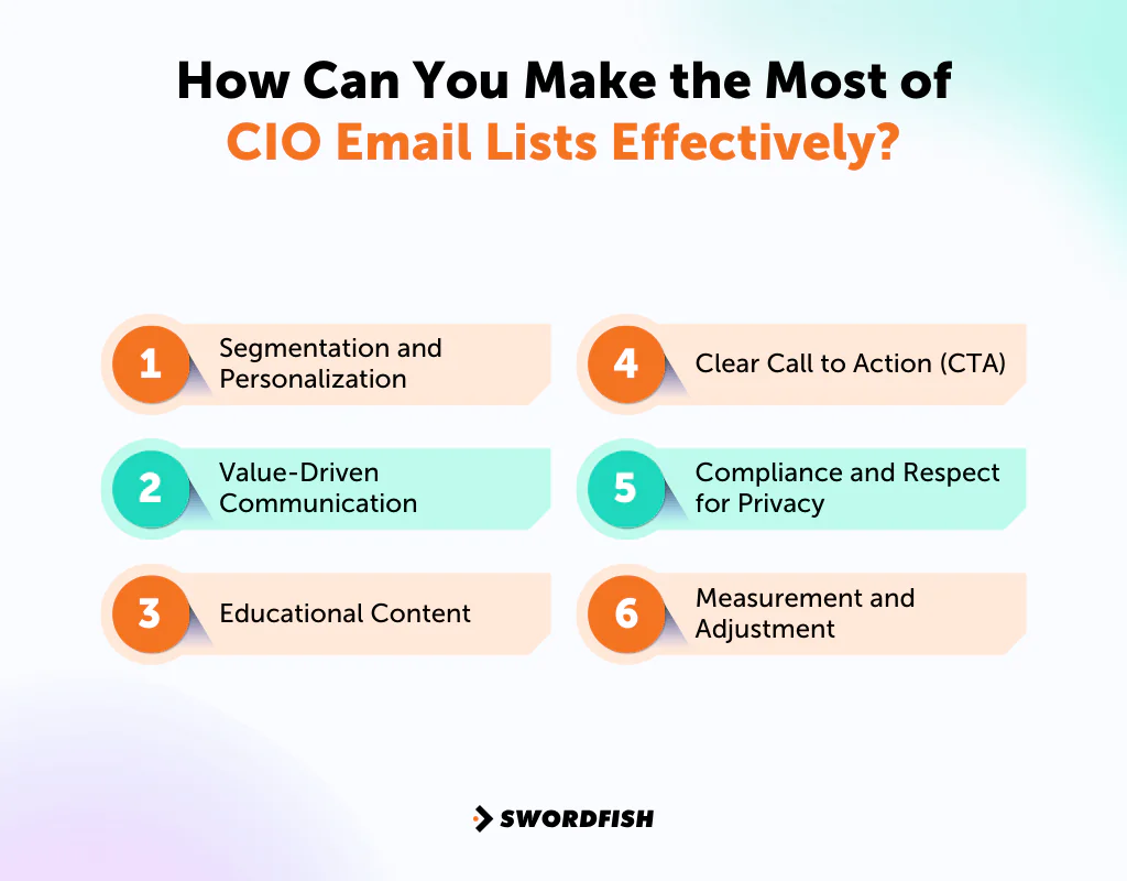 How Can You Make the Most of CIO Email Lists Effectively