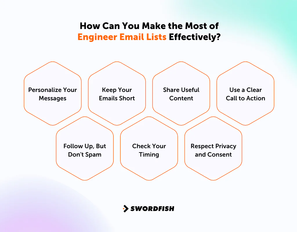 How Can You Make the Most of Engineer Email Lists Effectively 