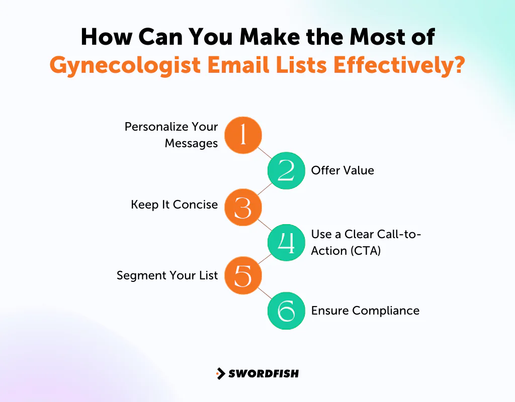 How Can You Make the Most of Gynecologist Email Lists Effectively