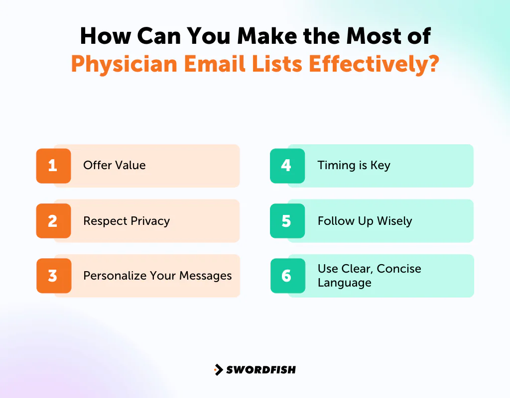 How Can You Make the Most of Physician Email Lists Effectively