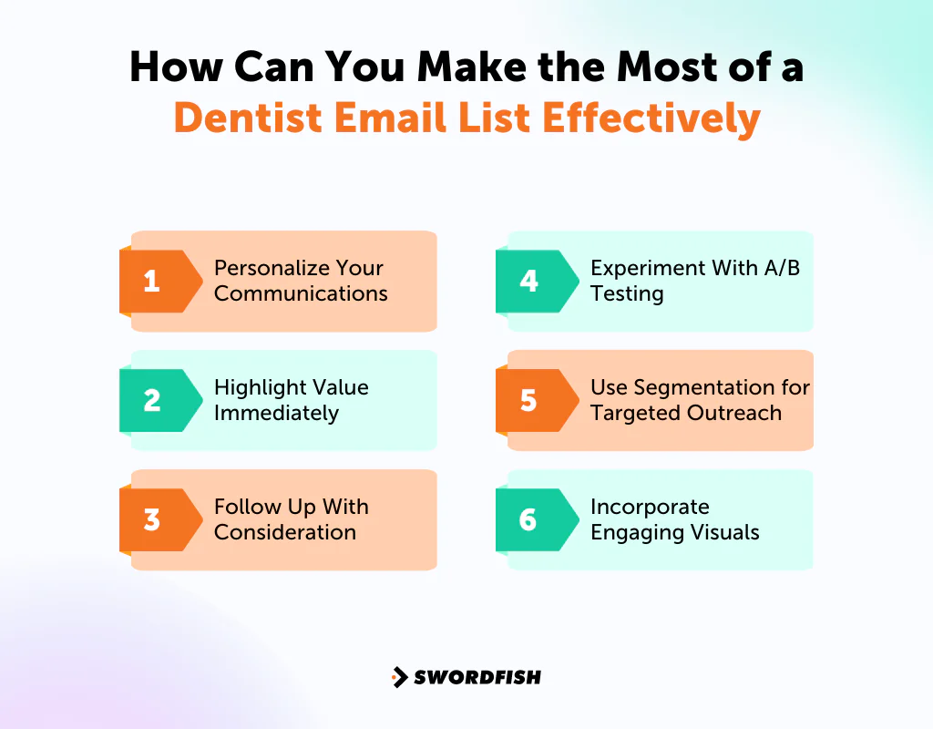 How Can You Make the Most of a Dentist Email List Effectively