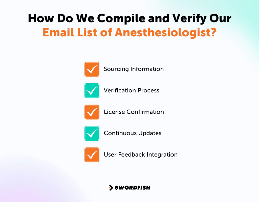 How Do We Compile and Verify Our Email List of Anesthesiologists?
