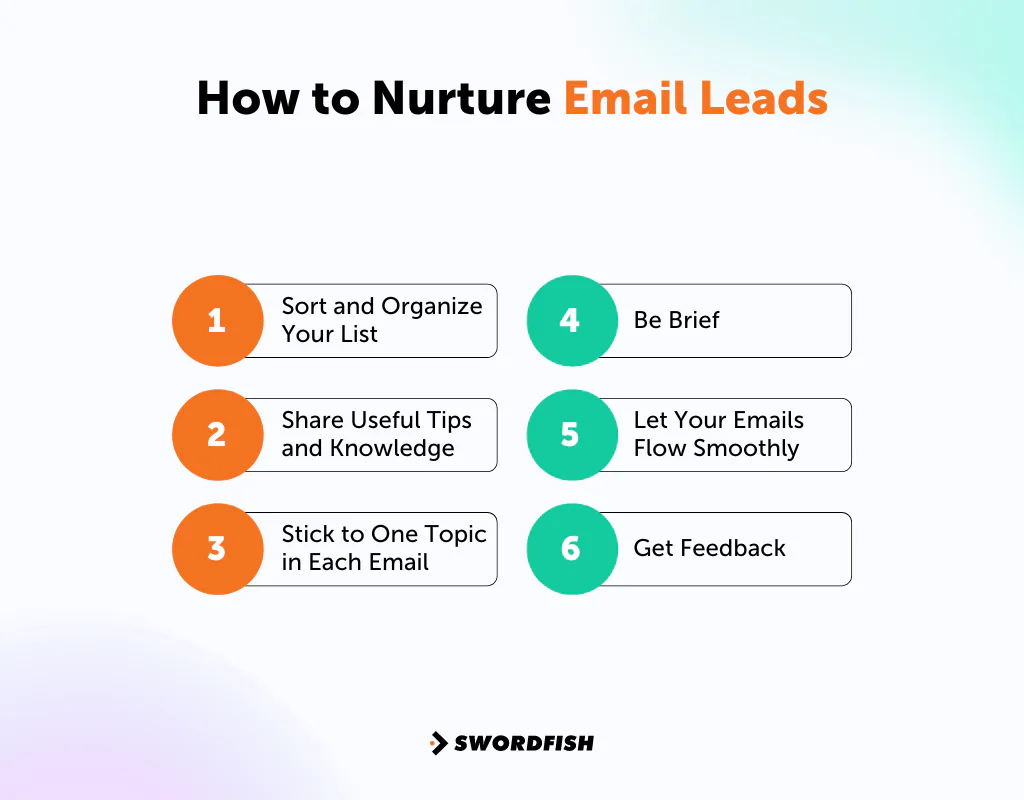 How to Nurture Email Leads