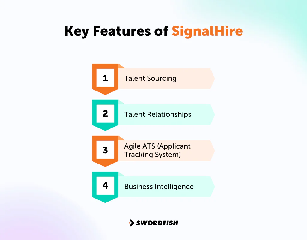 Key Features of SignalHire