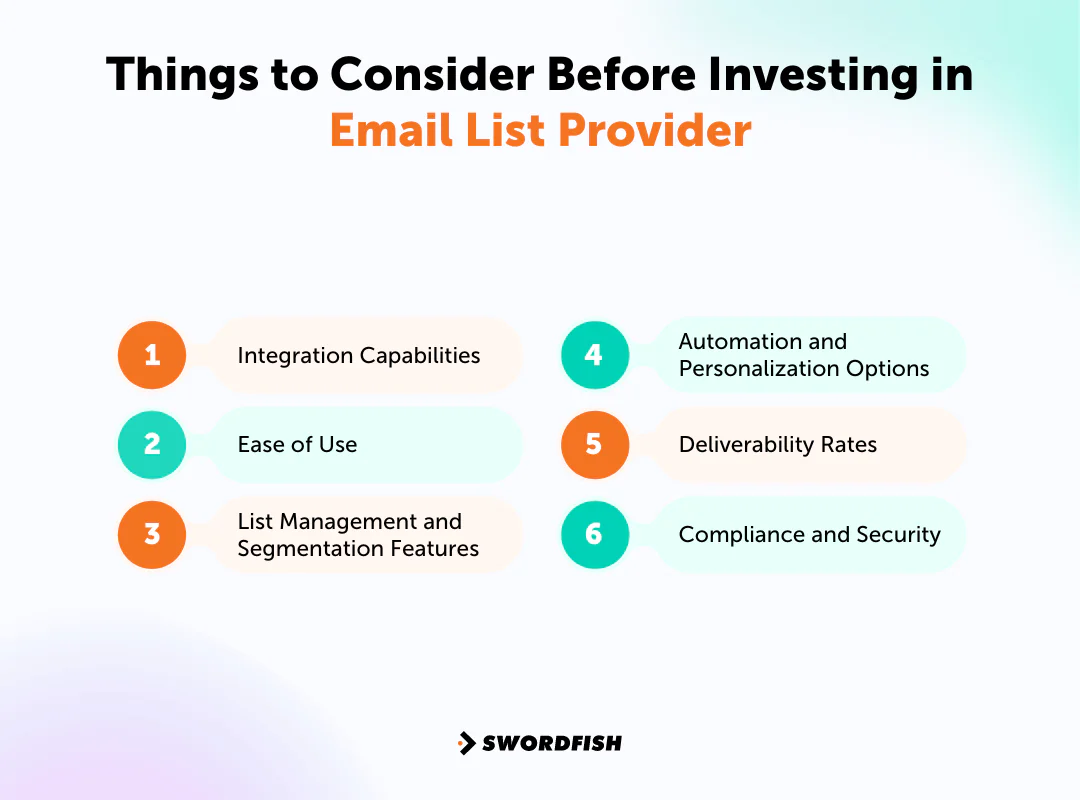 Things to Consider Before Investing in Email List Provider