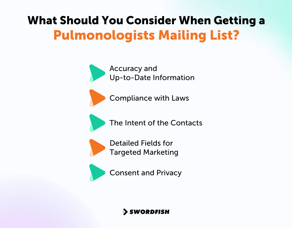 What Should You Consider When Getting a Pulmonologist Mailing List