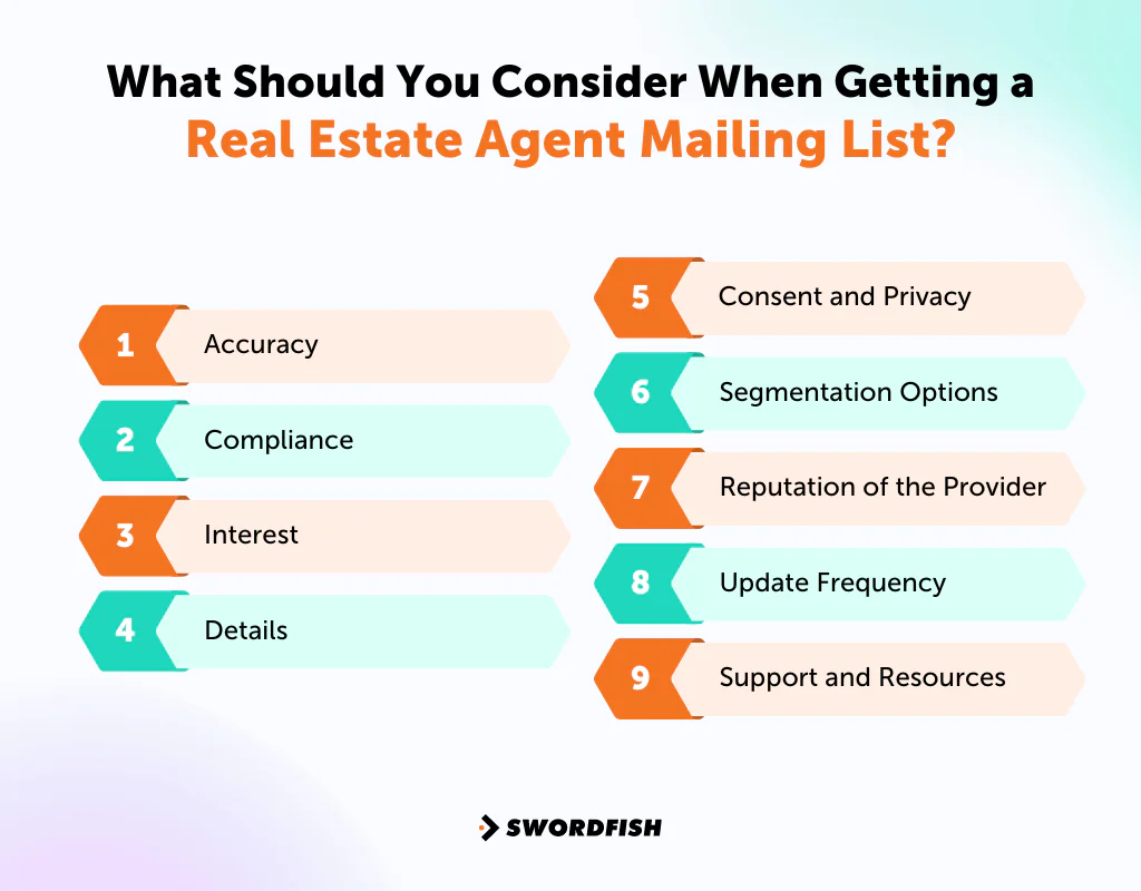 What Should You Consider When Getting a Real Estate Agent Mailing List