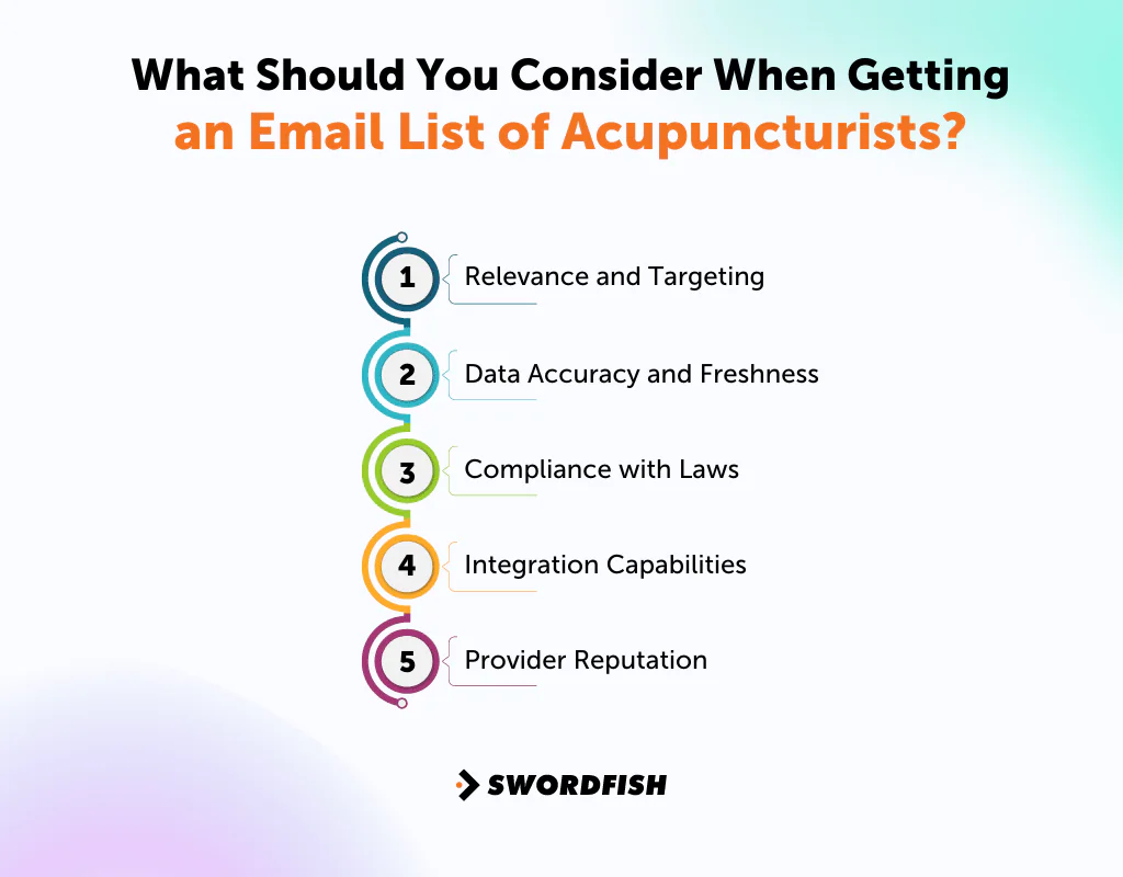 What Should You Consider When Getting an Email List of Acupuncturists