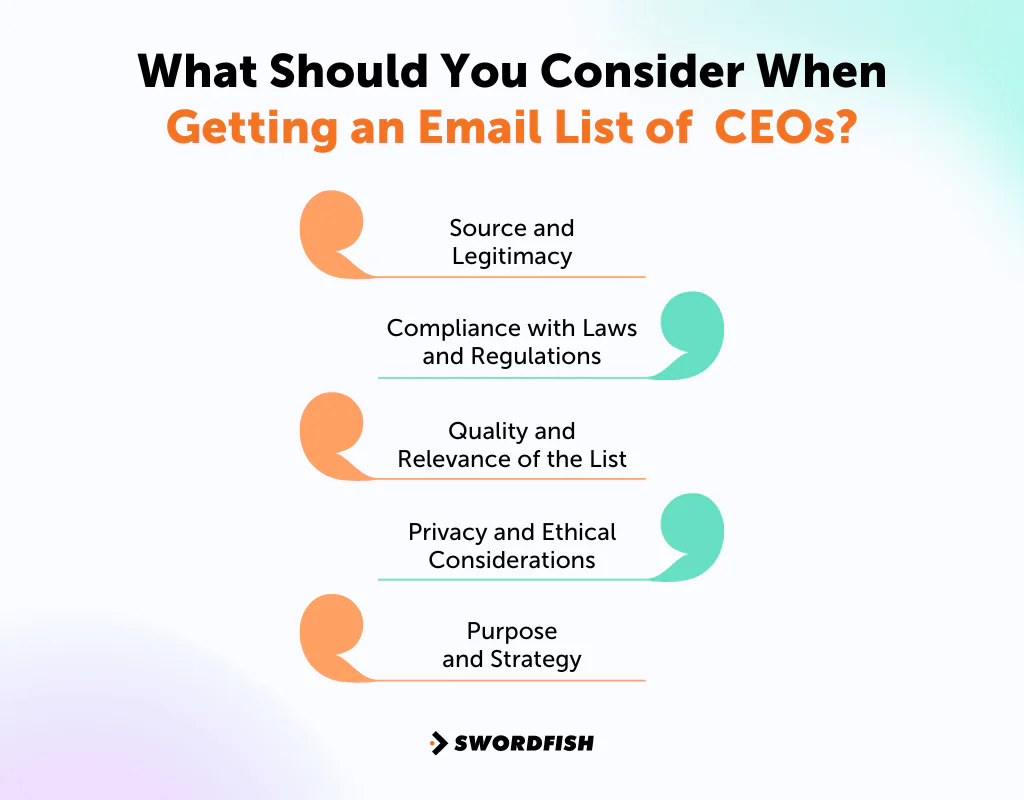 What Should You Consider When Getting an Email List of  CEOs