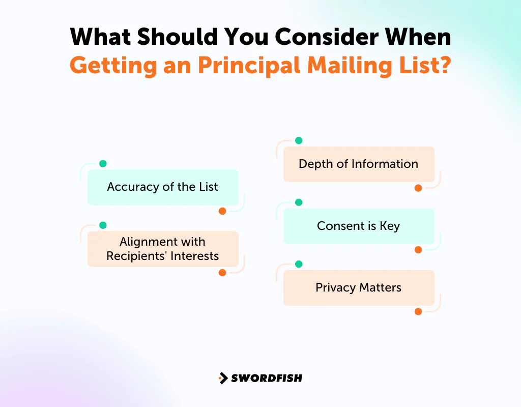 What Should You Consider When Getting a Principal Mailing List