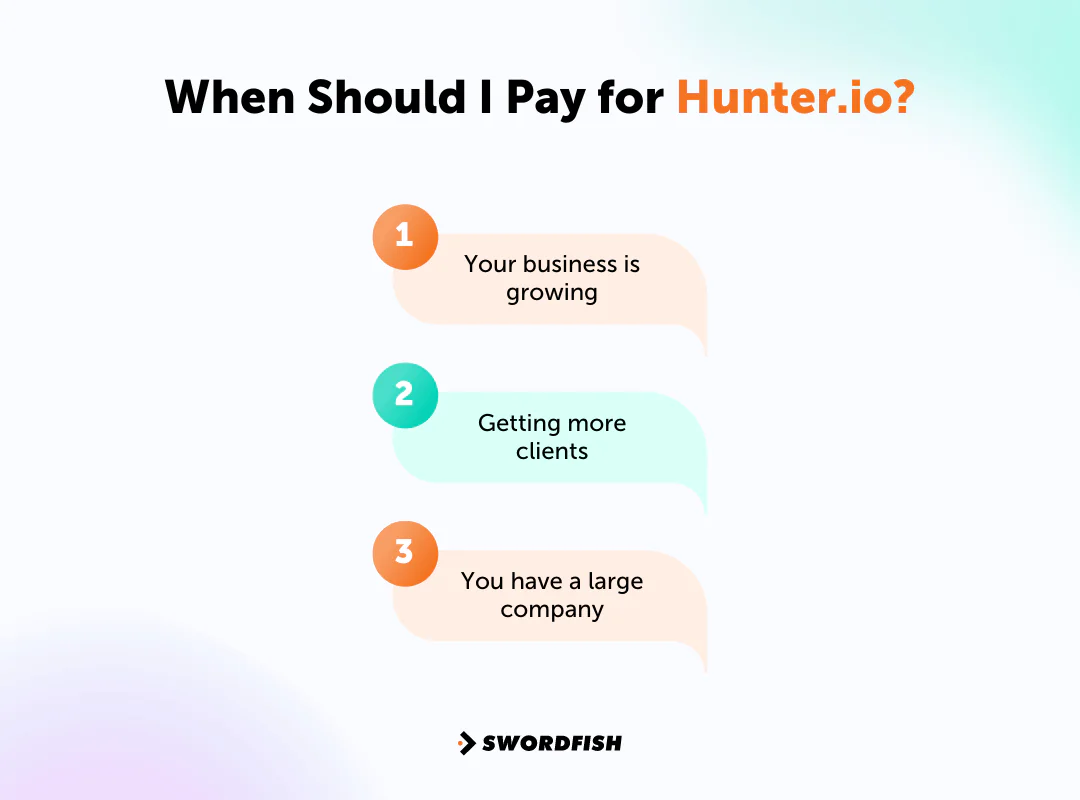 When Should I Pay for Hunter.io