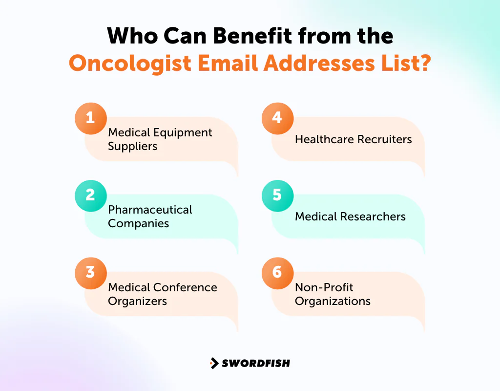 Who Can Benefit from the Oncologist Email Addresses List
