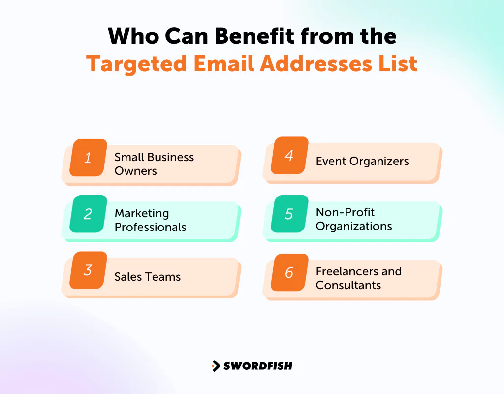 Who Can Benefit from the Targeted Email Addresses List