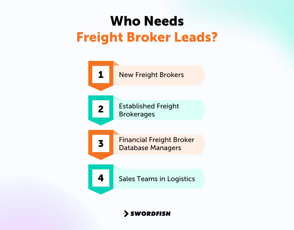 Who Needs Freight Broker Leads