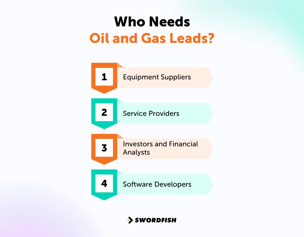 Who Needs Oil and Gas Leads