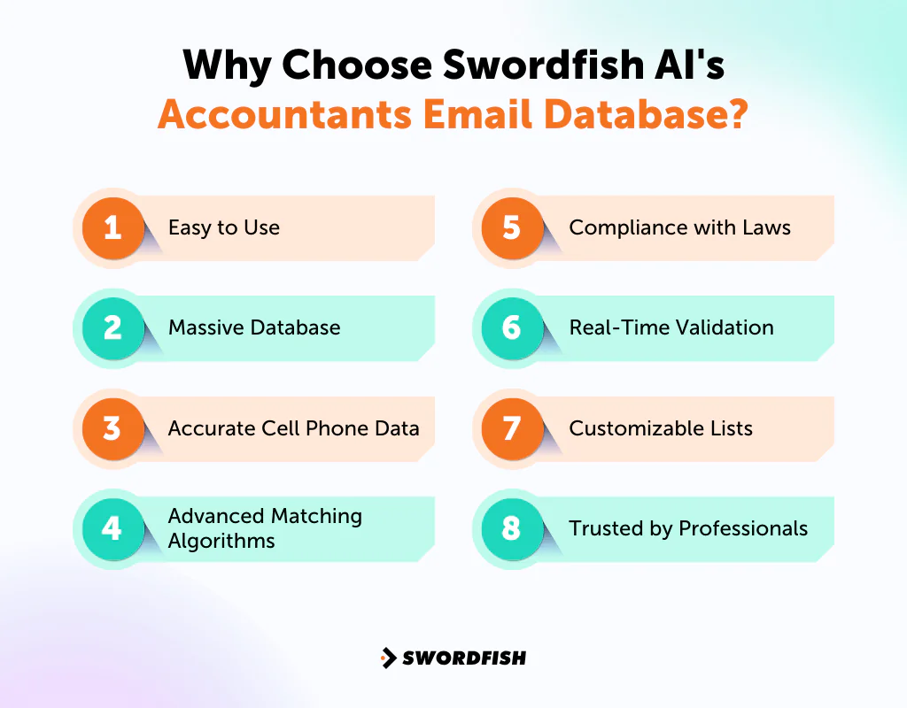 Why Choose Swordfish AI's Accountants Email Database