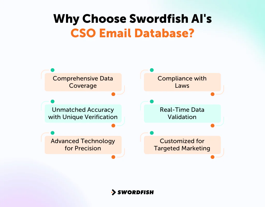 Why Choose Swordfish AI's CSO Email Database