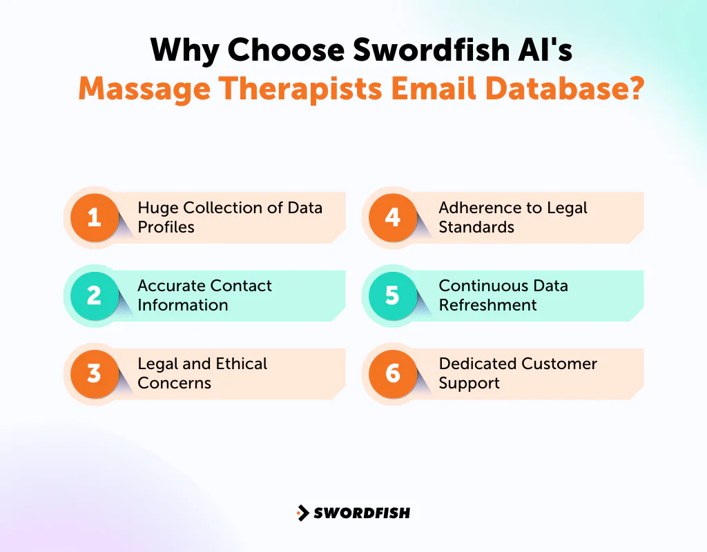 Why Choose Swordfish AI's Massage Therapists Email Database