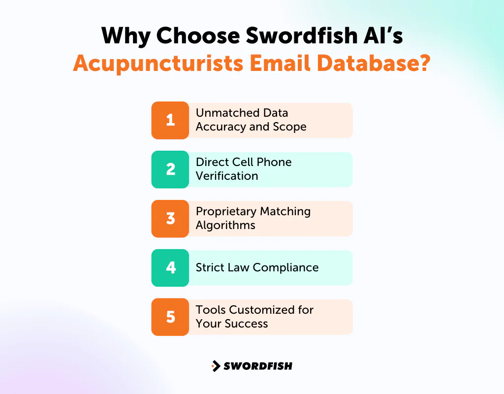 Why-Choose-Swordfish-AI’s-Acupuncturists-Email-Database