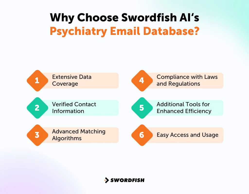 Why Choose Swordfish AI’s Psychiatry Email Database