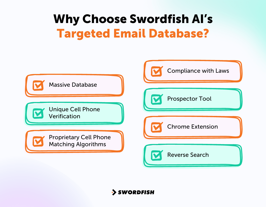 Why Choose Swordfish AI’s Targeted Email Database