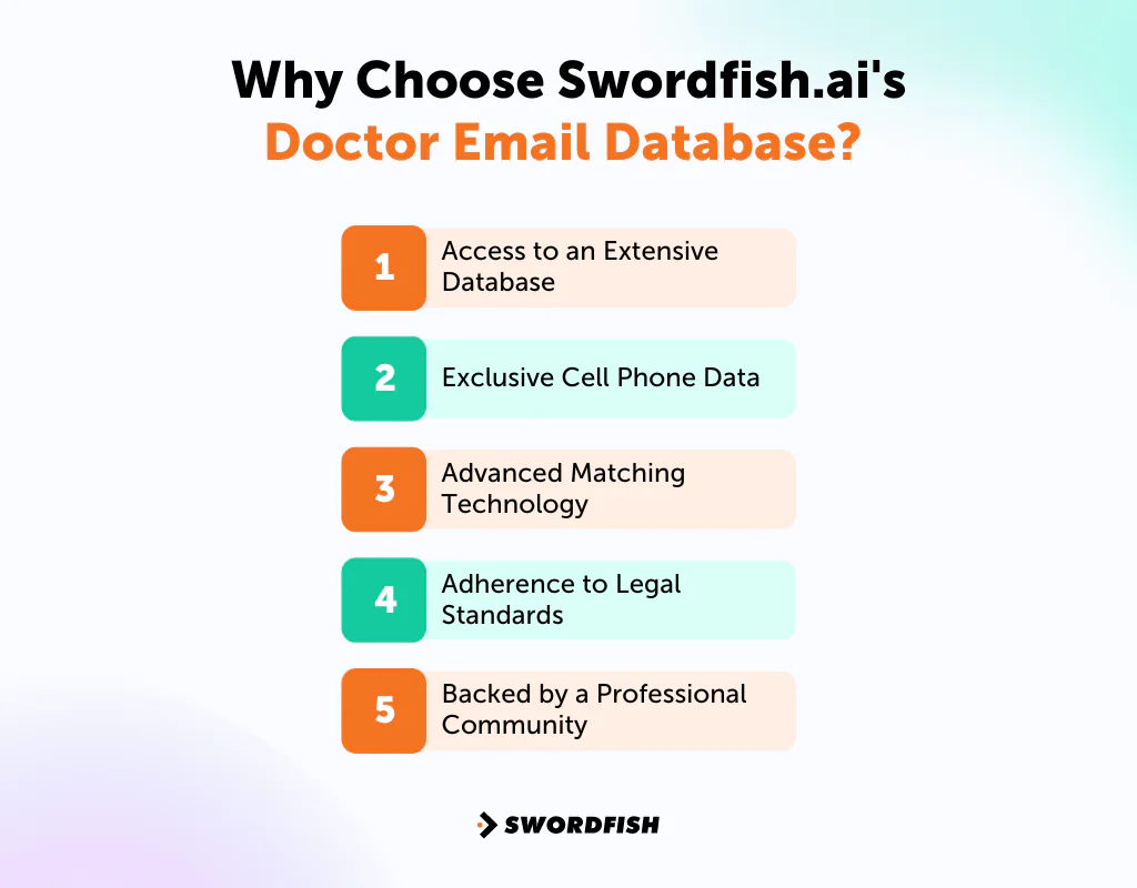 Why Choose Swordfish AI's Doctor Email Database
