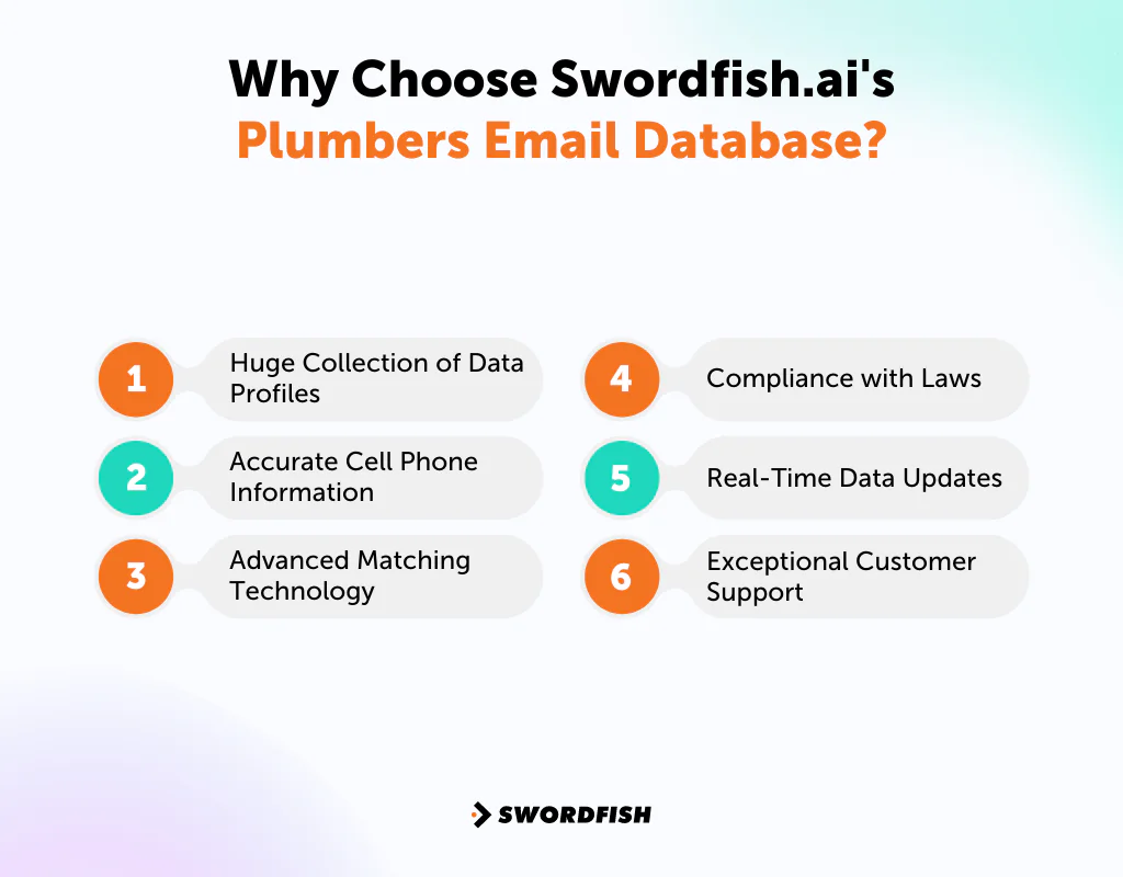 Why Choose Swordfish.ai's Plumbers Email Database
