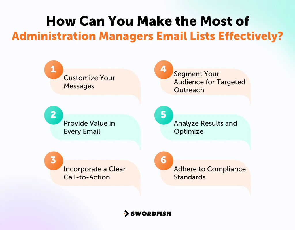 How Can You Make the Most of Administration Managers Email Lists Effectively