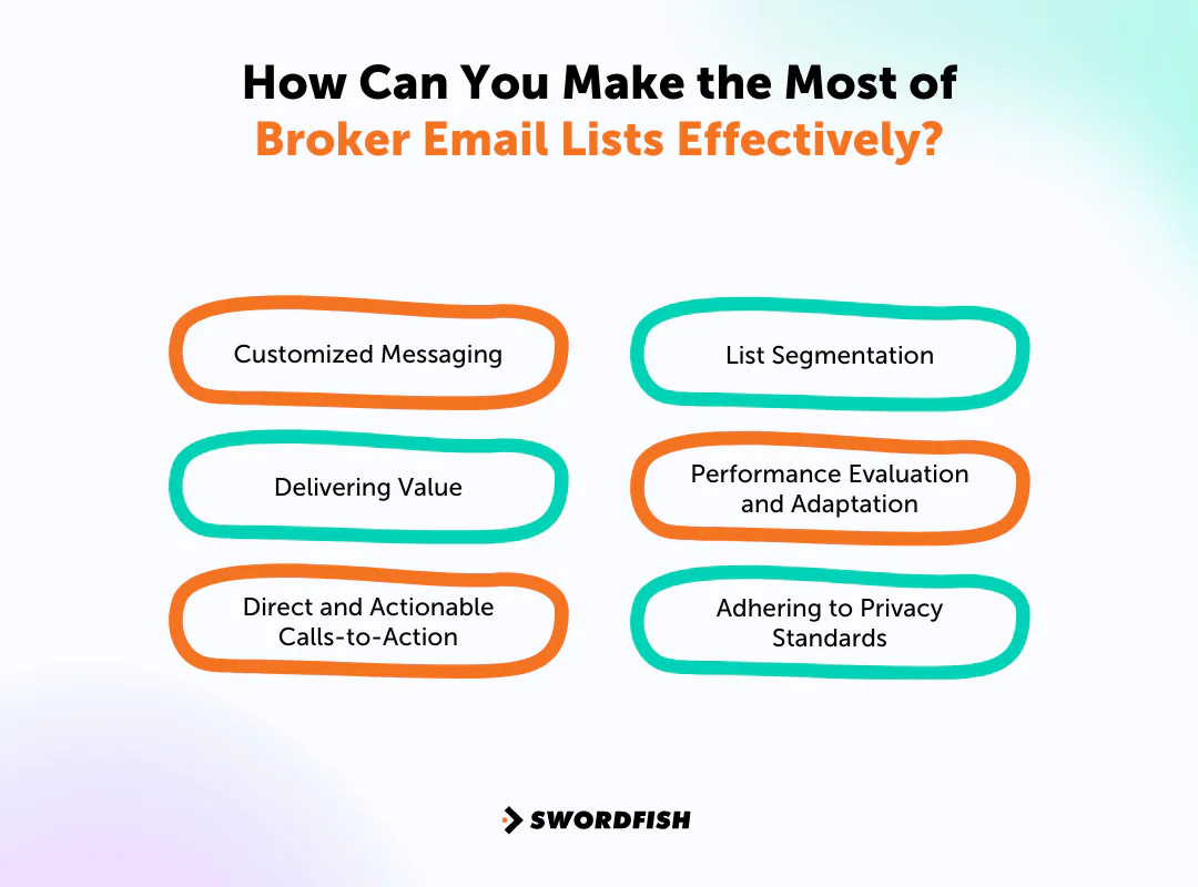 How Can You Make the Most of Broker Email Lists Effectively