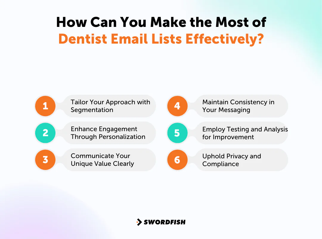 How Can You Make the Most of Dentist Email Lists Effectively