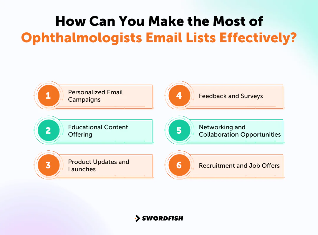 How Can You Make the Most of Ophthalmologists Email Lists Effectively