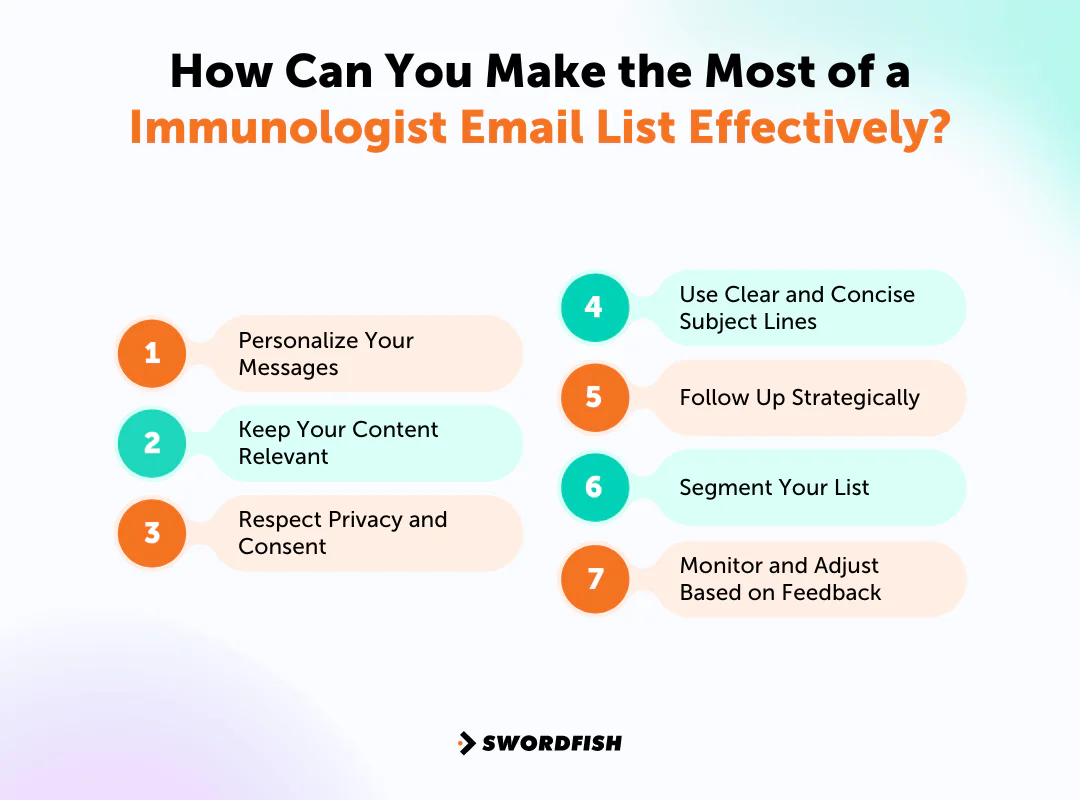 How Can You Make the Most of an Immunologist Email List Effectively