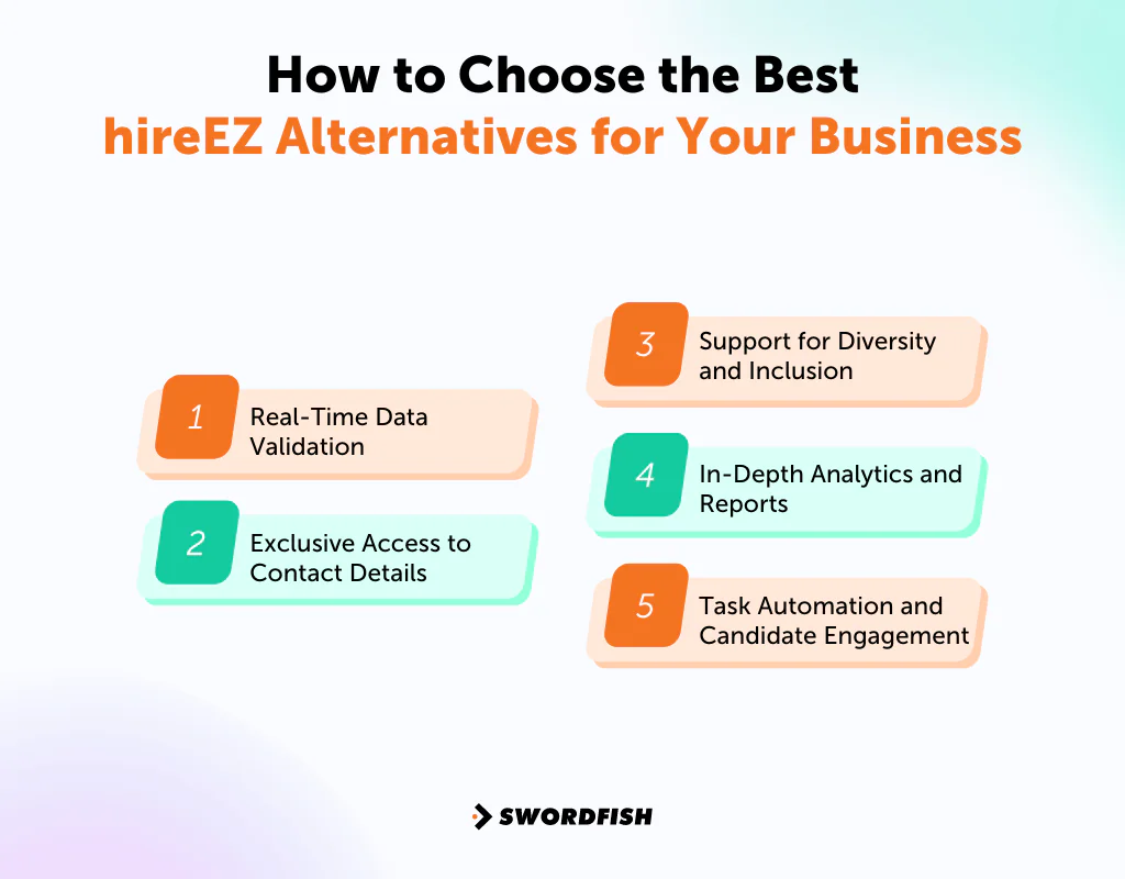 How to Choose the Best hireEZ Alternatives for Your Business