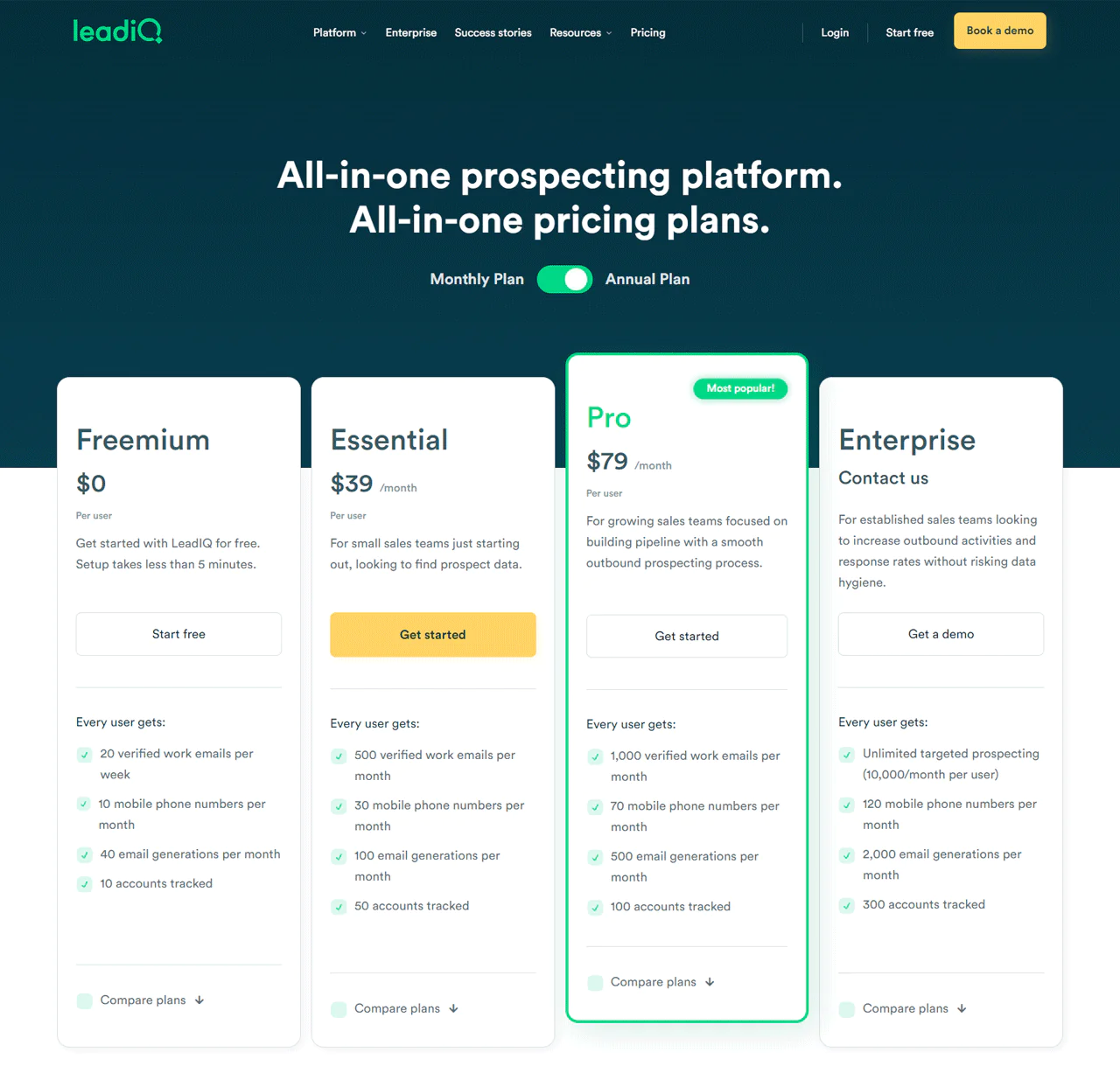 LeadIQ-Pricing