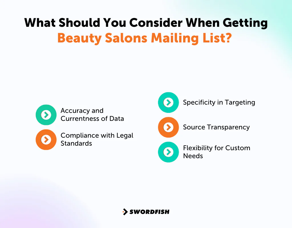 What Should You Consider When Getting a Beauty Salons Mailing List