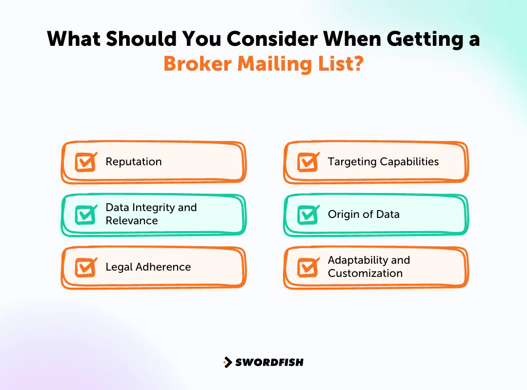 What Should You Consider When Getting a Broker Mailing List